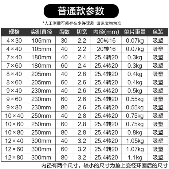 Woodworking saw blade, ultra-thin hard alloy saw blade, cutting blade, angle grinder, circular saw blade, special for woodworking, 4 inches 7 10 Woodworking saw blade, ultra-thin hard alloy saw blade, cutting blade, angle grinder, circular saw blade, special for woodworking, 4 inches 7 10