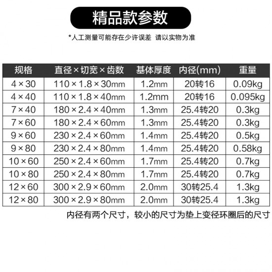 Woodworking saw blade, ultra-thin hard alloy saw blade, cutting blade, angle grinder, circular saw blade, special for woodworking, 4 inches 7 10 Woodworking saw blade, ultra-thin hard alloy saw blade, cutting blade, angle grinder, circular saw blade, special for woodworking, 4 inches 7 10