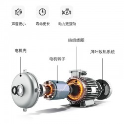 Bo Wei portable 220V household high-pressure car washing machine, car washing water pump, high-power cleaning machine, water gun, ground flushing