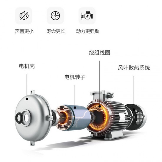 Bo Wei portable 220V household high-pressure car washing machine, car washing water pump, high-power cleaning machine, water gun, ground flushing