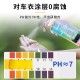 Invisible car clothing cleaning and maintenance solution Car color changing film care agent TPU maintenance detergent Polish film wax